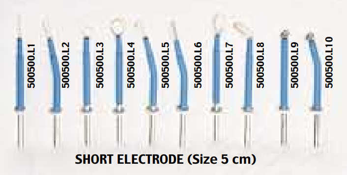 500500.L7 – Electrodo corto de 5 cm para procedimientos de electrocirugía precisa.
