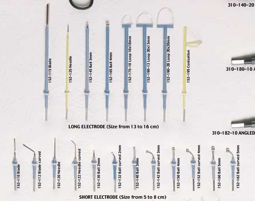 Electrodo Corto Hoja 152-115 – Electrodo quirúrgico reutilizable, compatible con lápiz electroquirúrgico estándar.